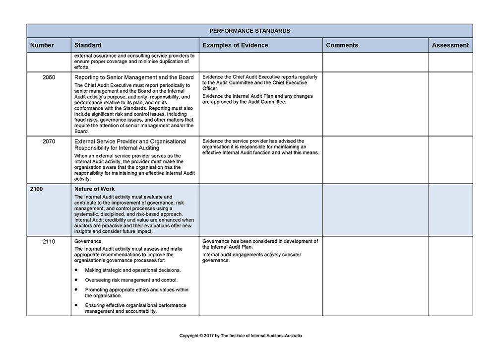 internal-audit-performance-victorian-auditor-general-s-office